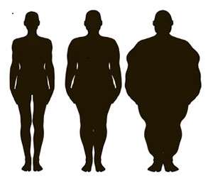 মোটা হওয়া কি শুধুই খাদ্যনির্ভর