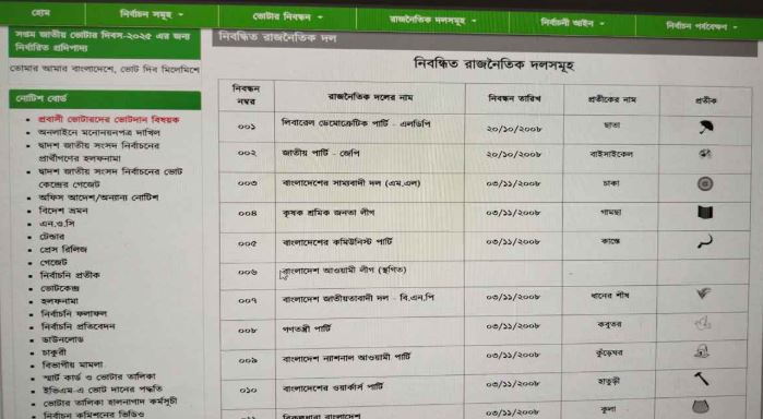 ইসির ওয়েবসাইট